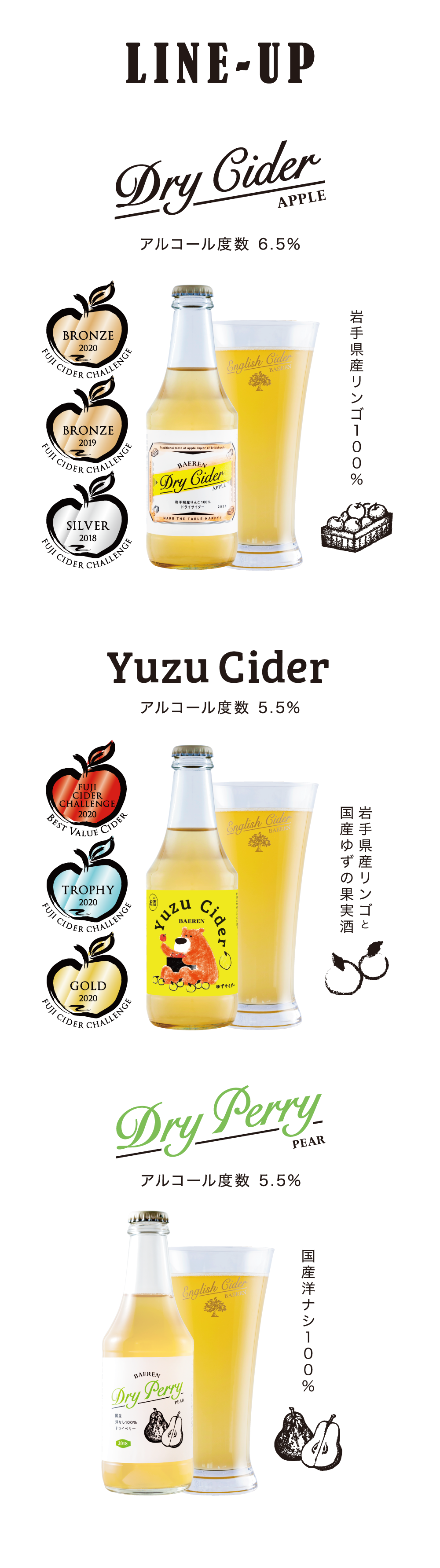 LINE-UP Dry Cider Dry Perry ドライサイダー ドライペリー